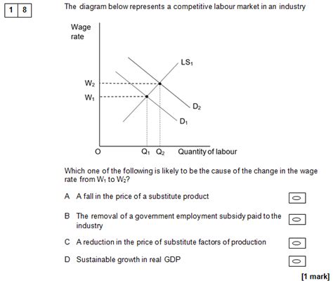 Paper 1 (The Operation of Markets and Market Failure) Mark Scheme. . A level economics multiple choice questions and answers pdf aqa